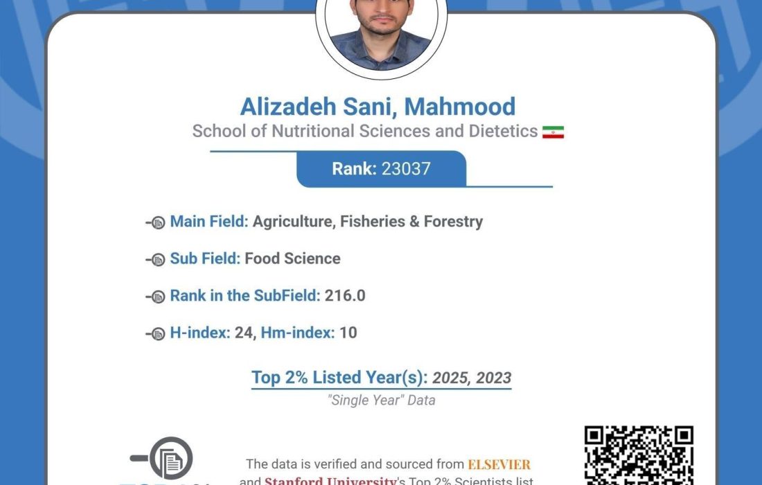 پزشک شهرآبادی در فهرست ۲ درصد دانشمندان برتر جهان