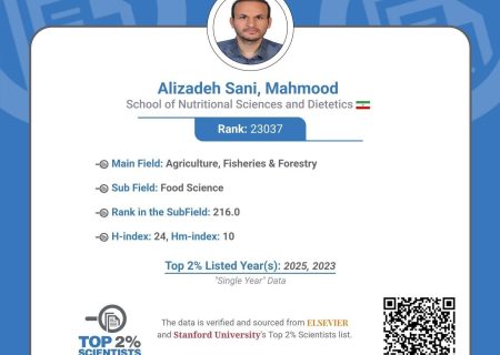 پزشک شهرآبادی در فهرست ۲ درصد دانشمندان برتر جهان