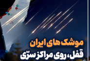 موشک های ایران قفل روی مراکز سری رژیم صهیونیستی